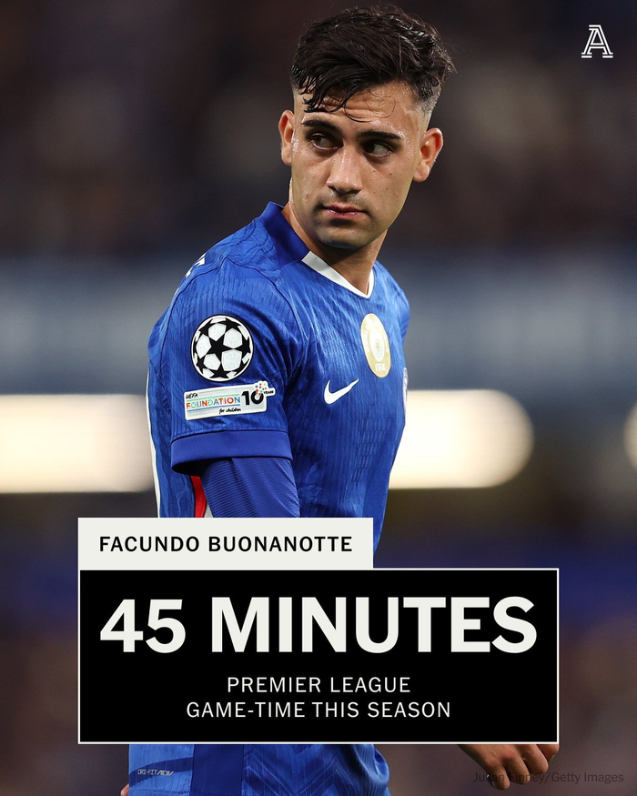 无畏契约石油杯-博纳诺特仅出战45分钟英超，利兹联将租借该球员|赛季_新浪体育_新浪新闻